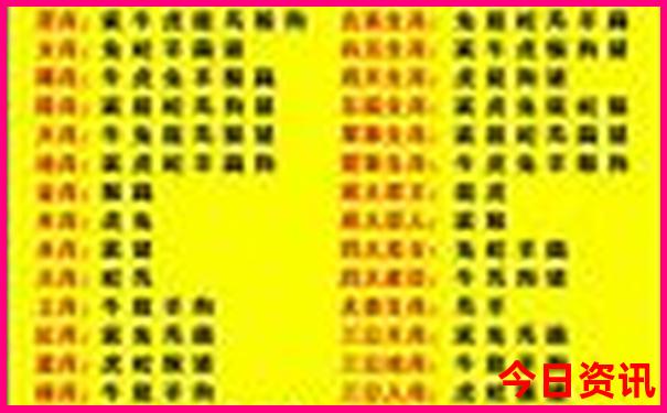 一日游必去景点推荐