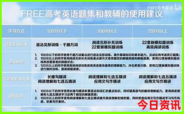 重庆好玩儿的地方