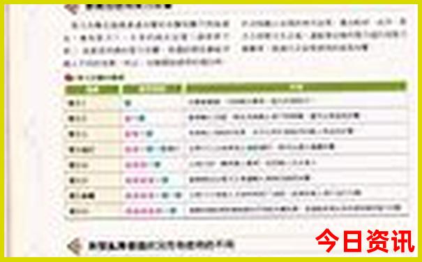 北京到呼伦贝尔自驾沿途景点