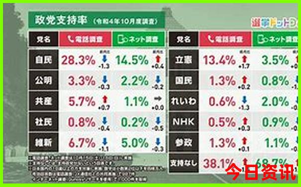 西安不用预约的景点有哪些